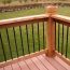 Vintage Series Round Baluster by Fortress - Gloss Black