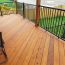 Create a stunning level deck railing section in minutes with the easy-to-install Century Aluminum Level Railing Kit.