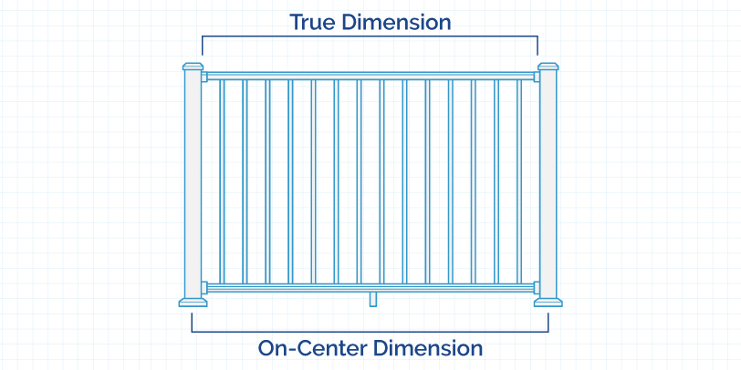 On-Center vs True Deck Railing Measurements