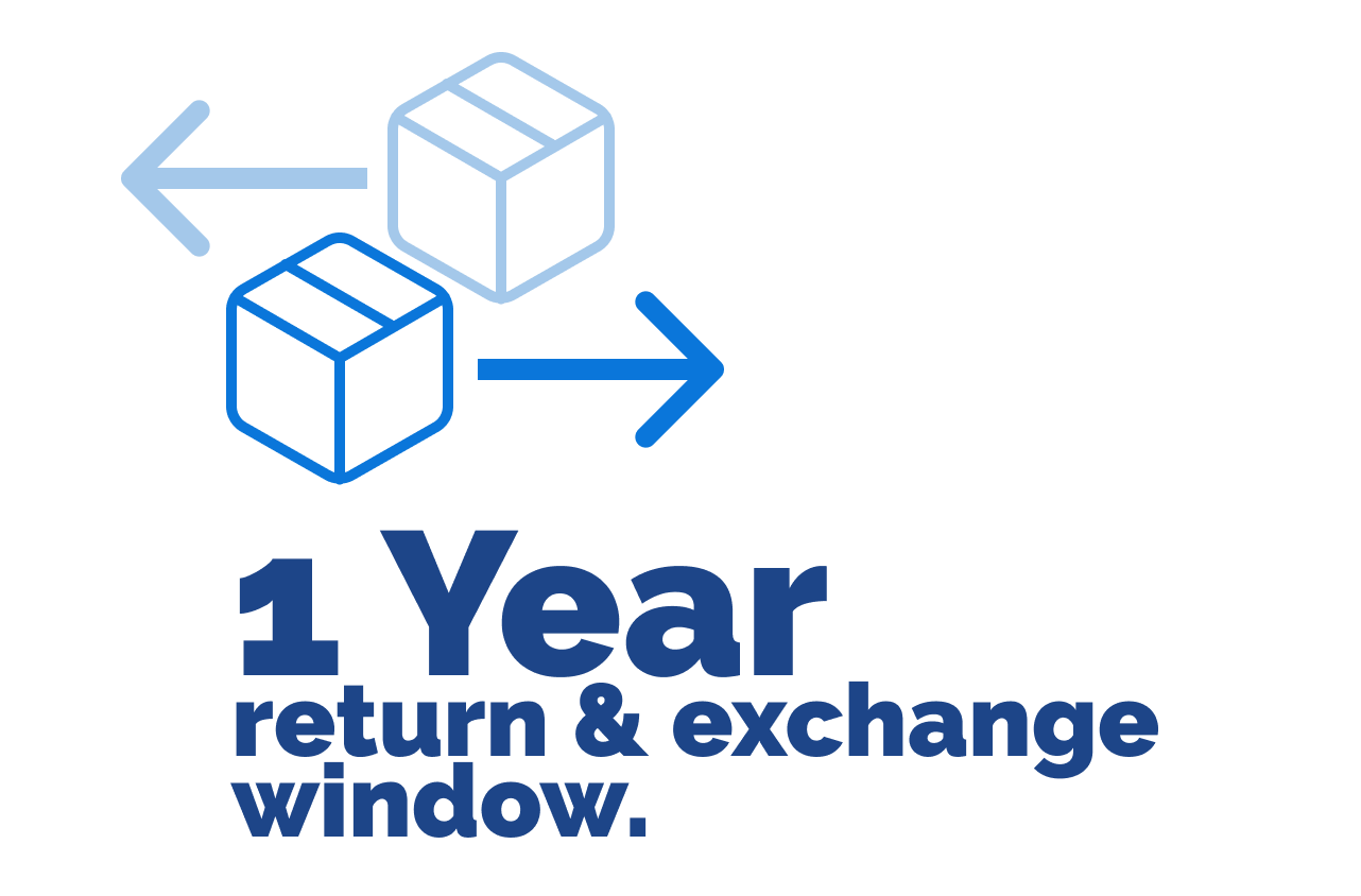 One-Year No-Hassle Returns Graphic