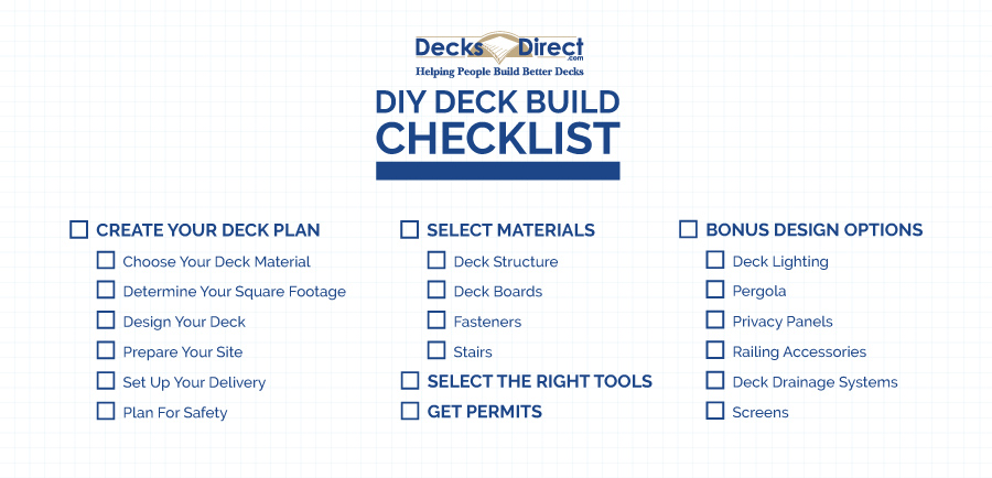 A checklist to help plan and complete your deck project