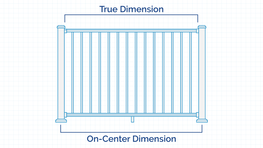A diagram showing the difference between true dimensions and on-center dimensions when it comes to deck railing