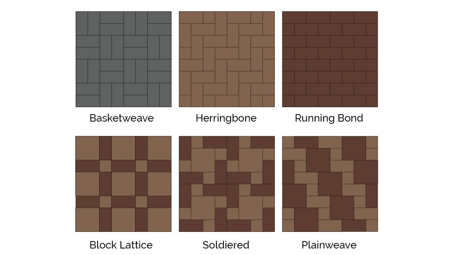 Six different patterns you can create with deck pavers
