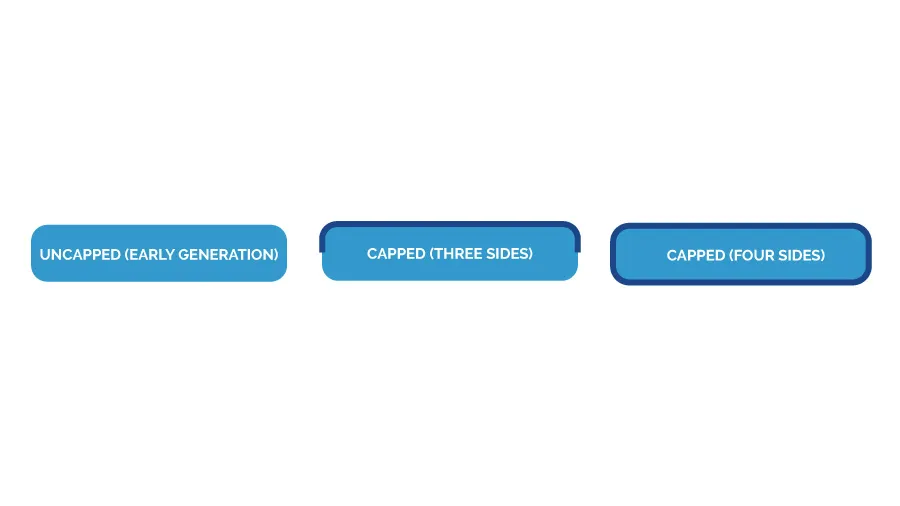 A diagram showing the difference between capped and uncapped composite decking