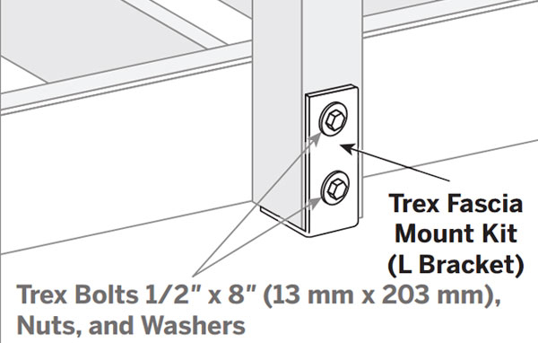 A diagram showing how Trex Signature railing can mount to the fascia boards on a deck